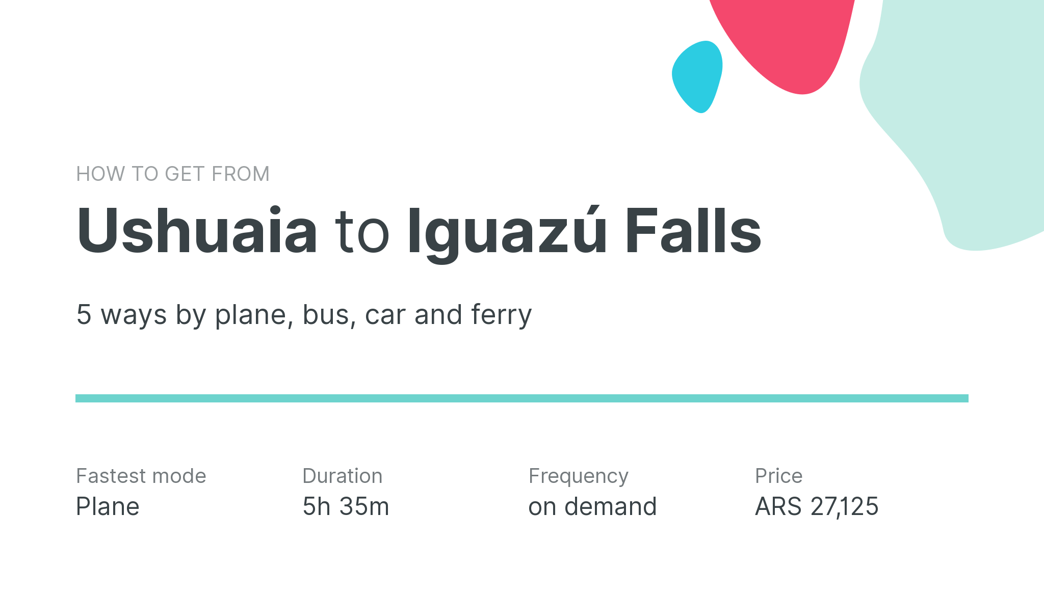How do I get from Ushuaia to Iguazú Falls