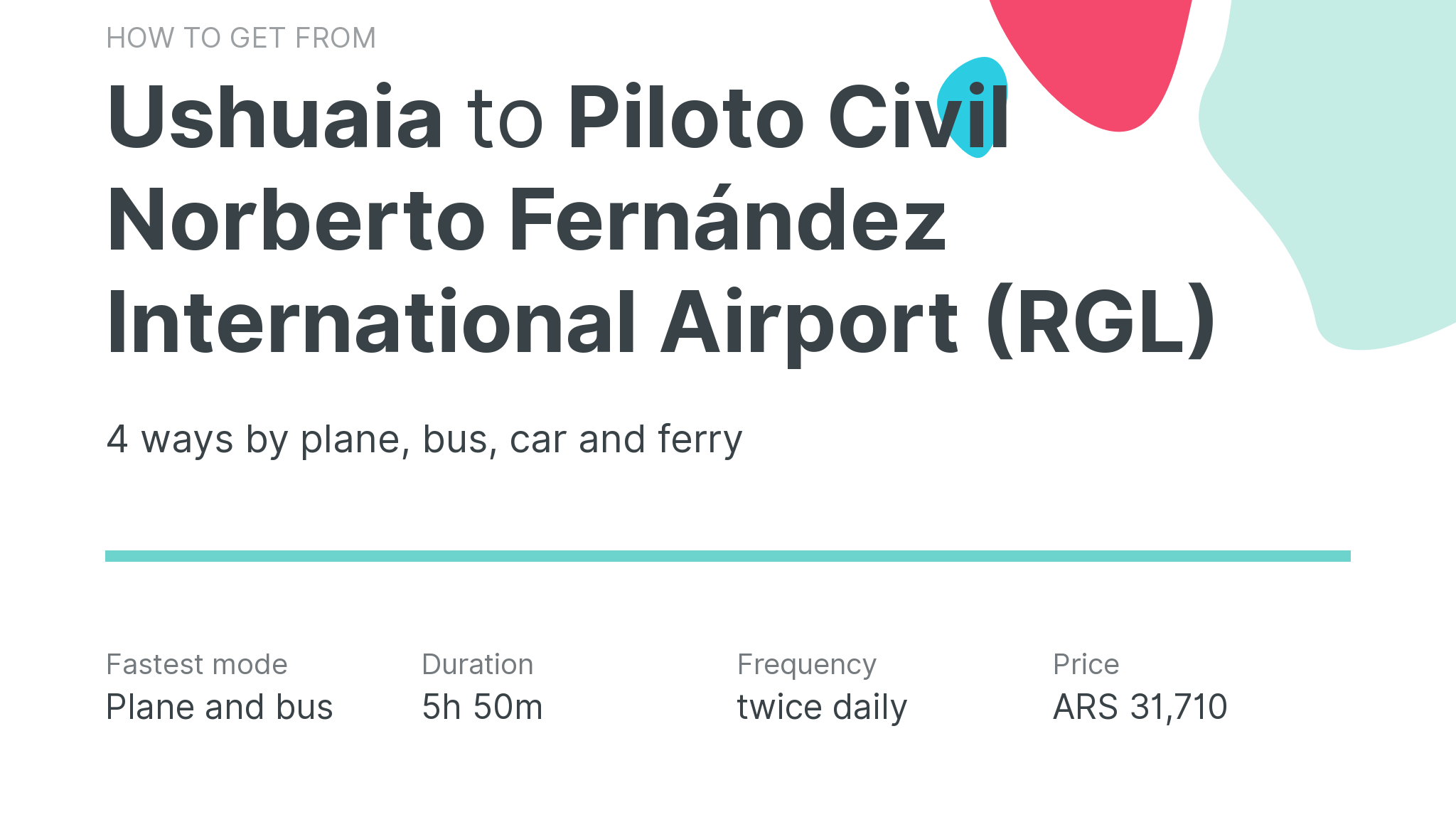 How do I get from Ushuaia to Piloto Civil Norberto Fernández International Airport (RGL)