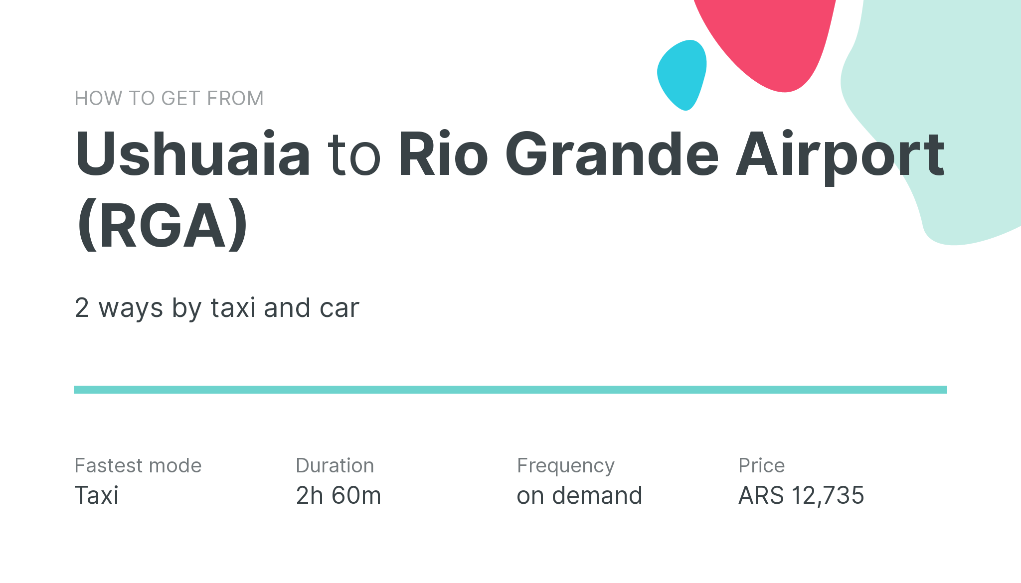 How do I get from Ushuaia to Rio Grande Airport (RGA)