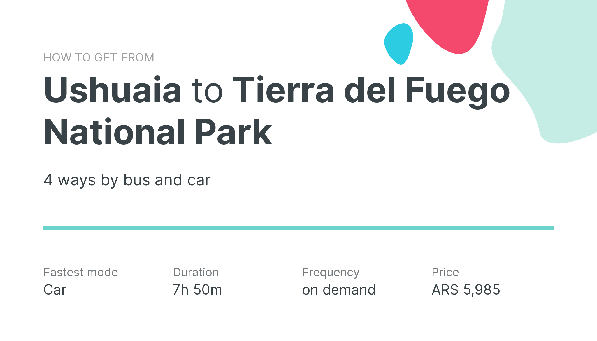 How do I get from Ushuaia to Tierra del Fuego National Park