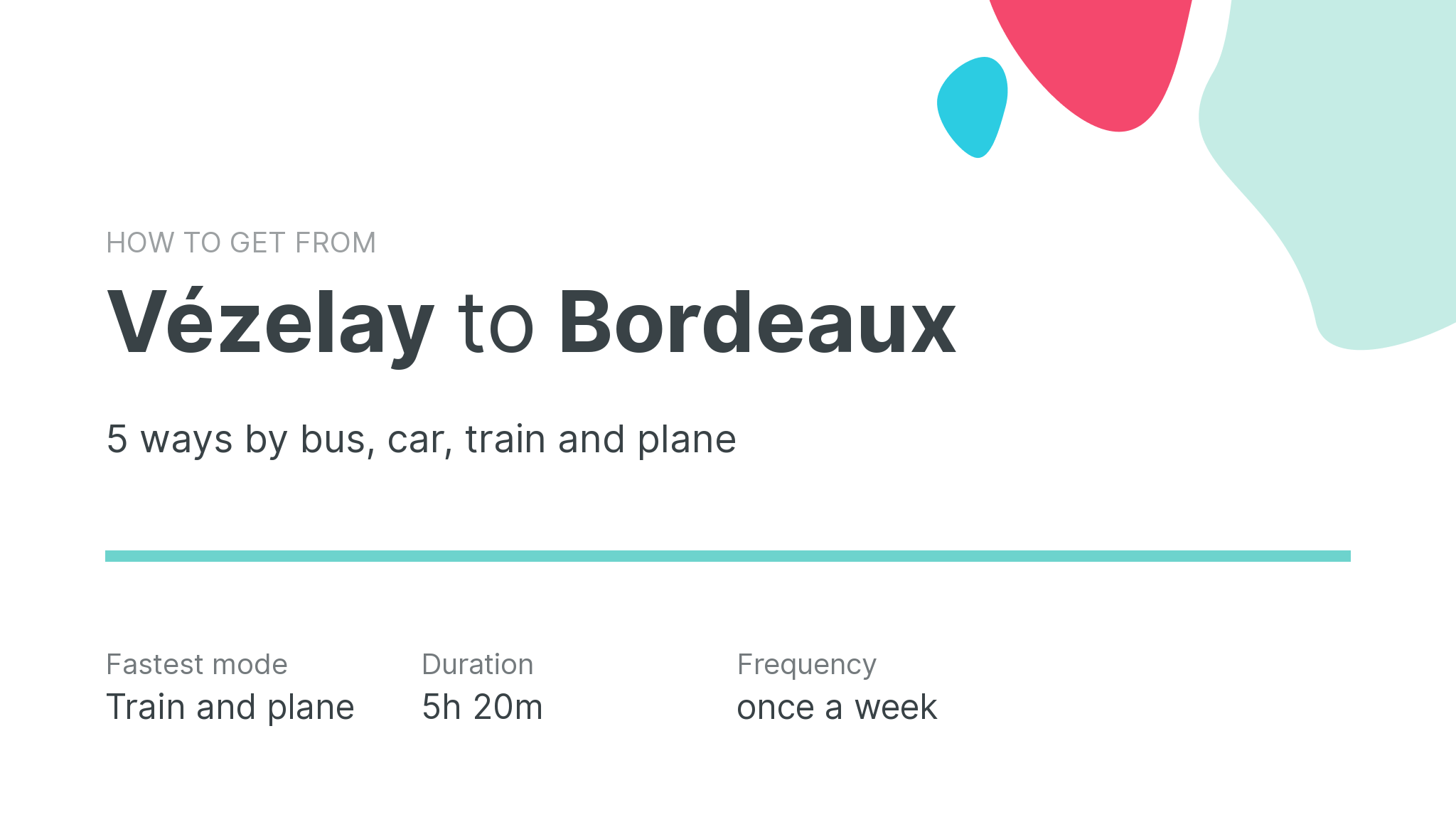 How do I get from Vézelay to Bordeaux