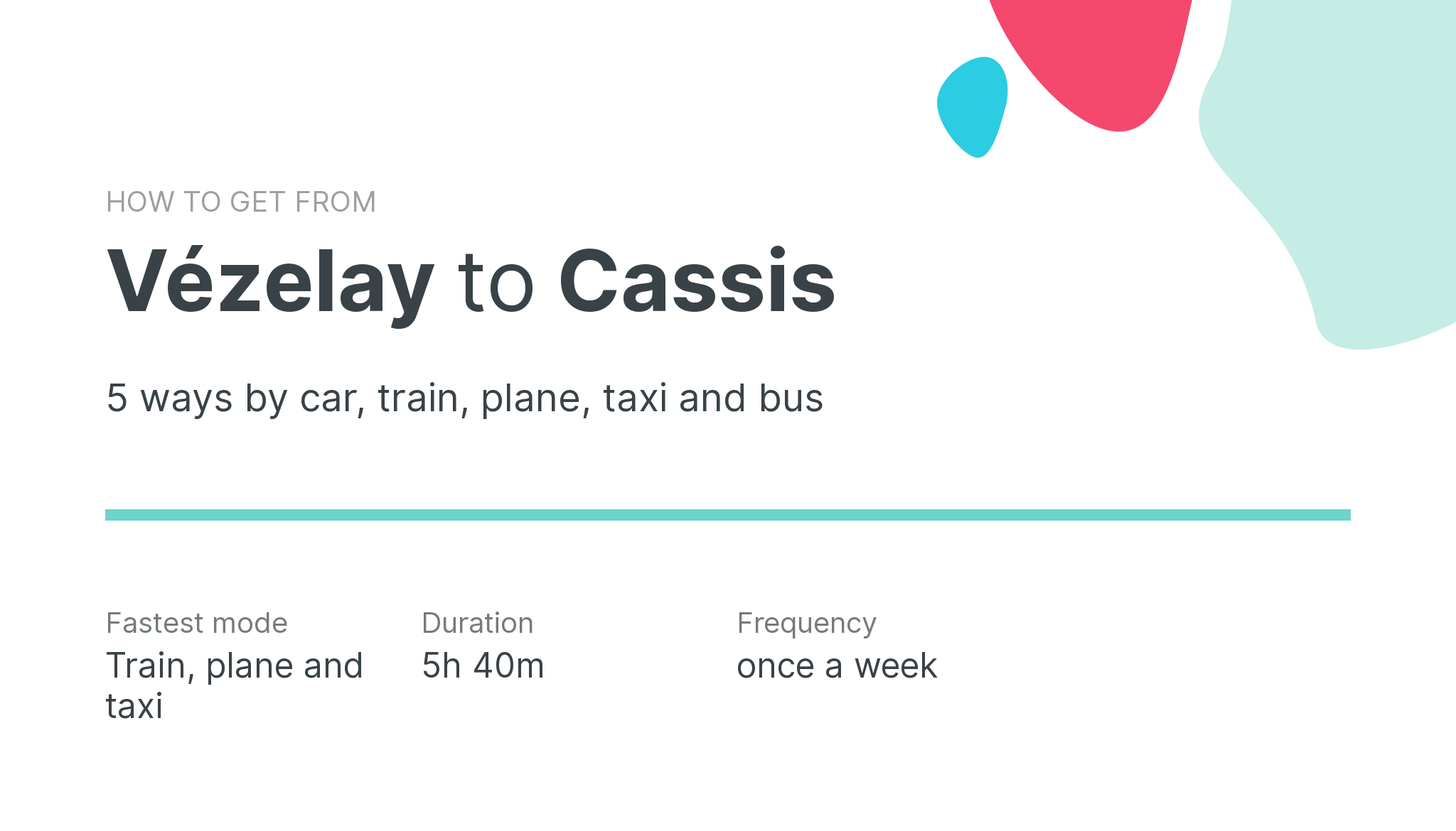 How do I get from Vézelay to Cassis