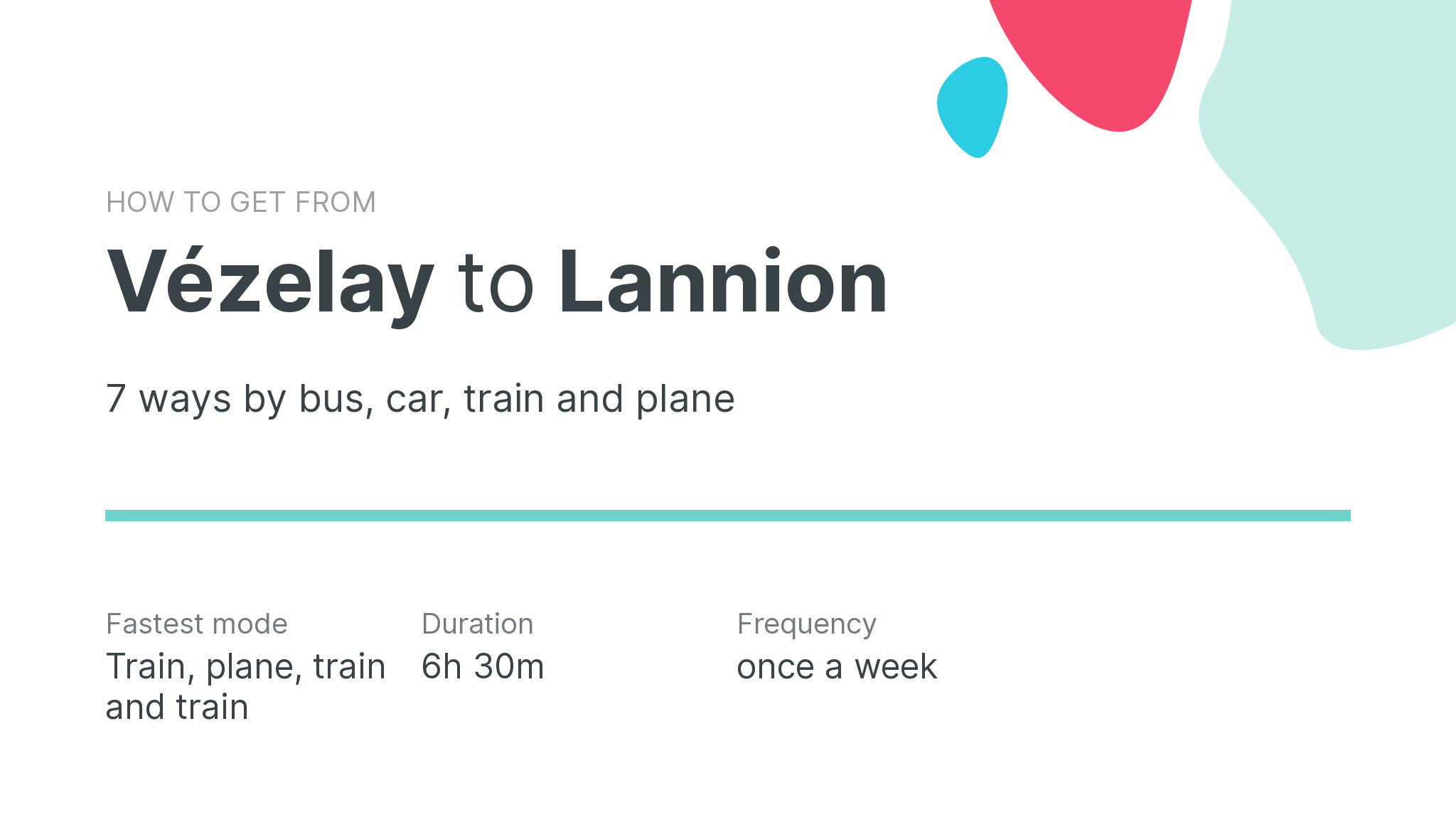How do I get from Vézelay to Lannion