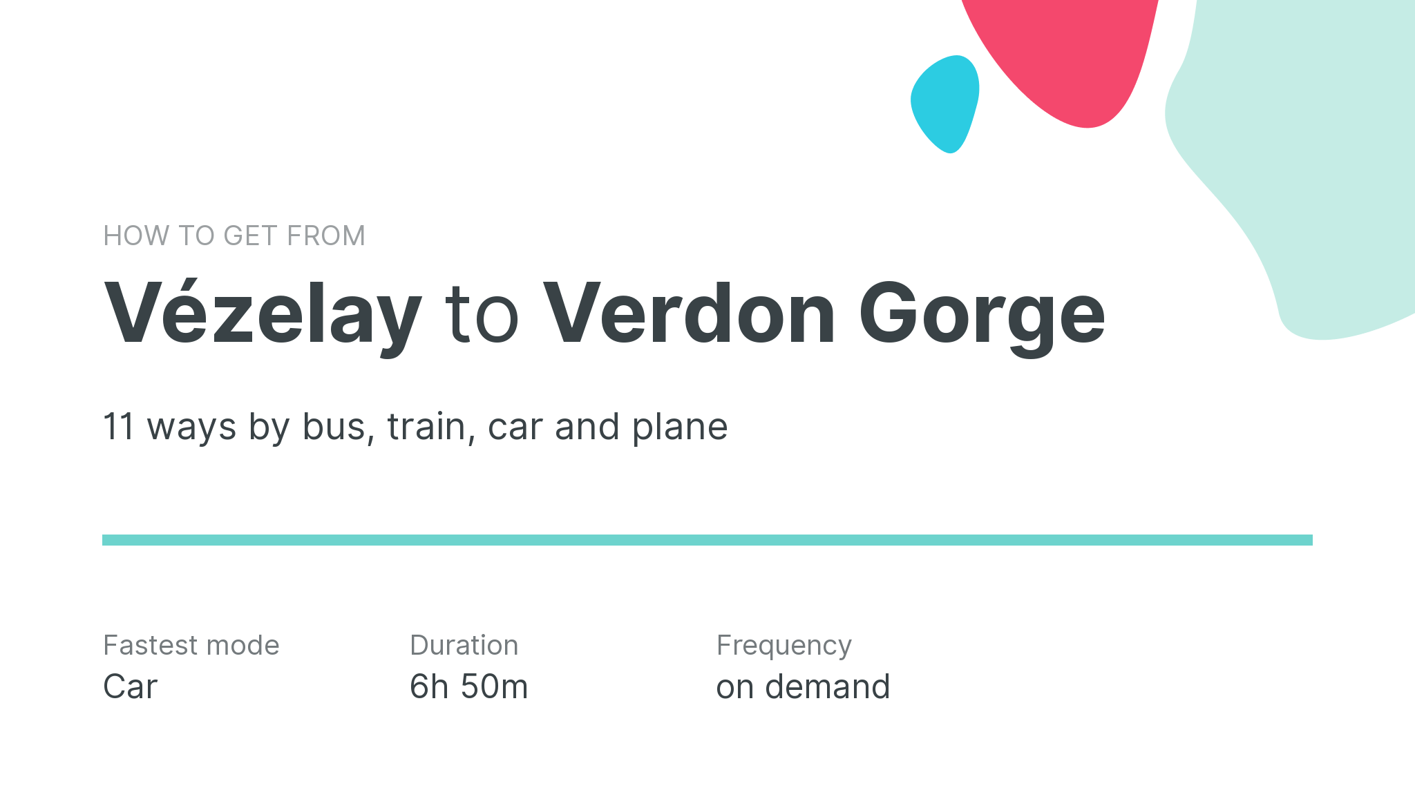 How do I get from Vézelay to Verdon Gorge