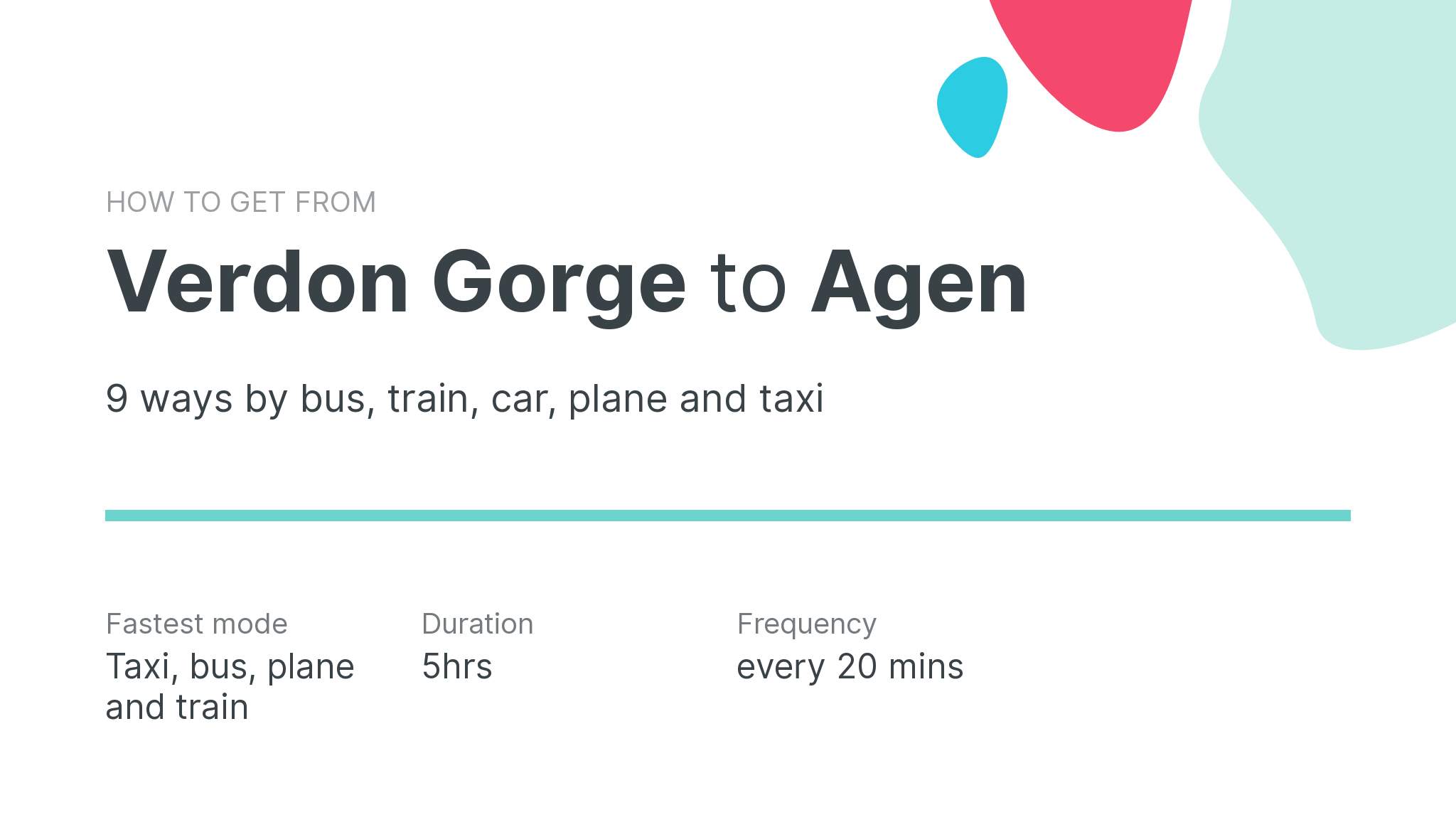 How do I get from Verdon Gorge to Agen
