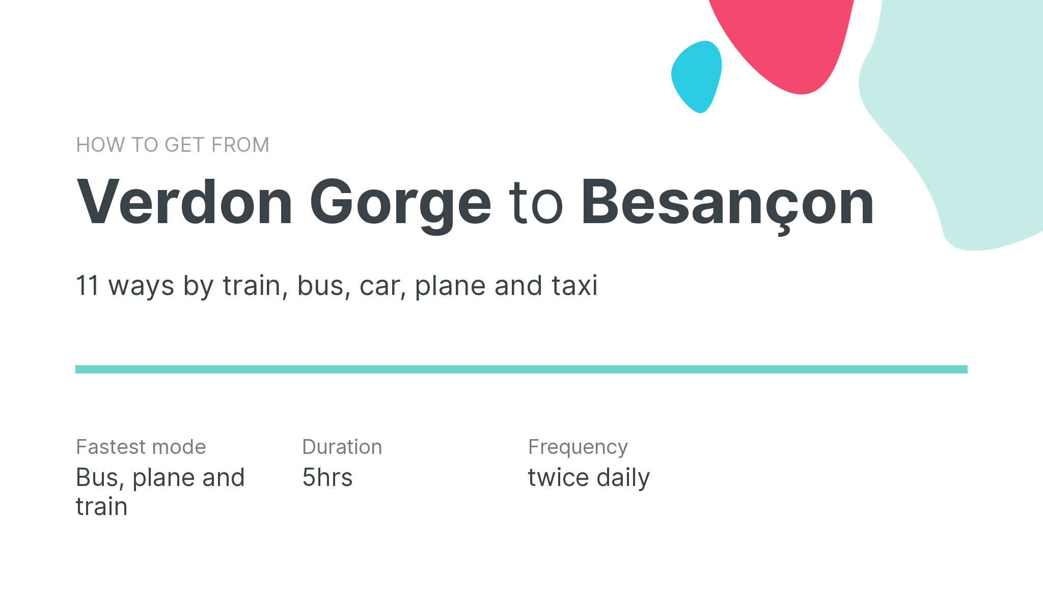 How do I get from Verdon Gorge to Besançon