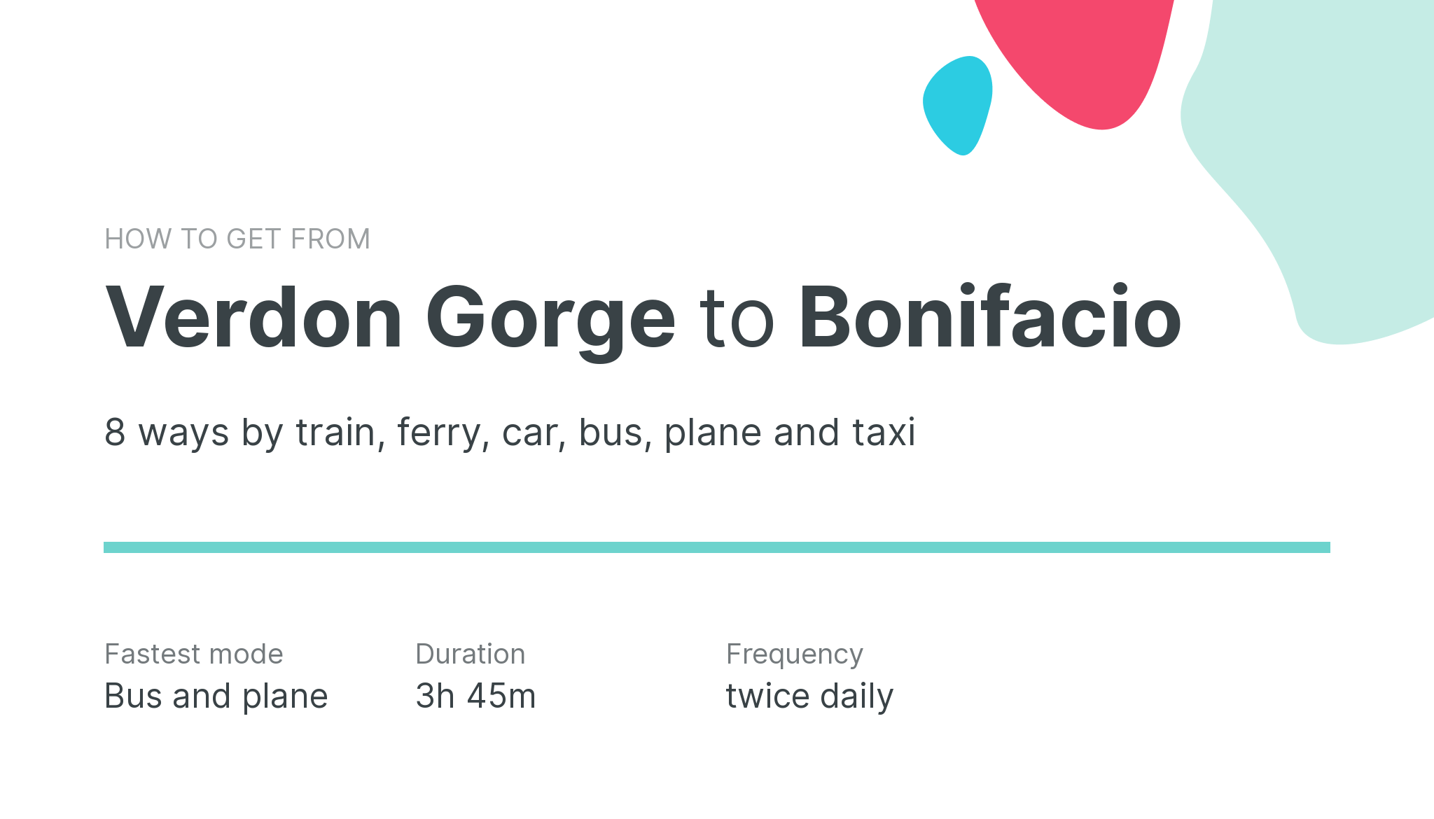 How do I get from Verdon Gorge to Bonifacio
