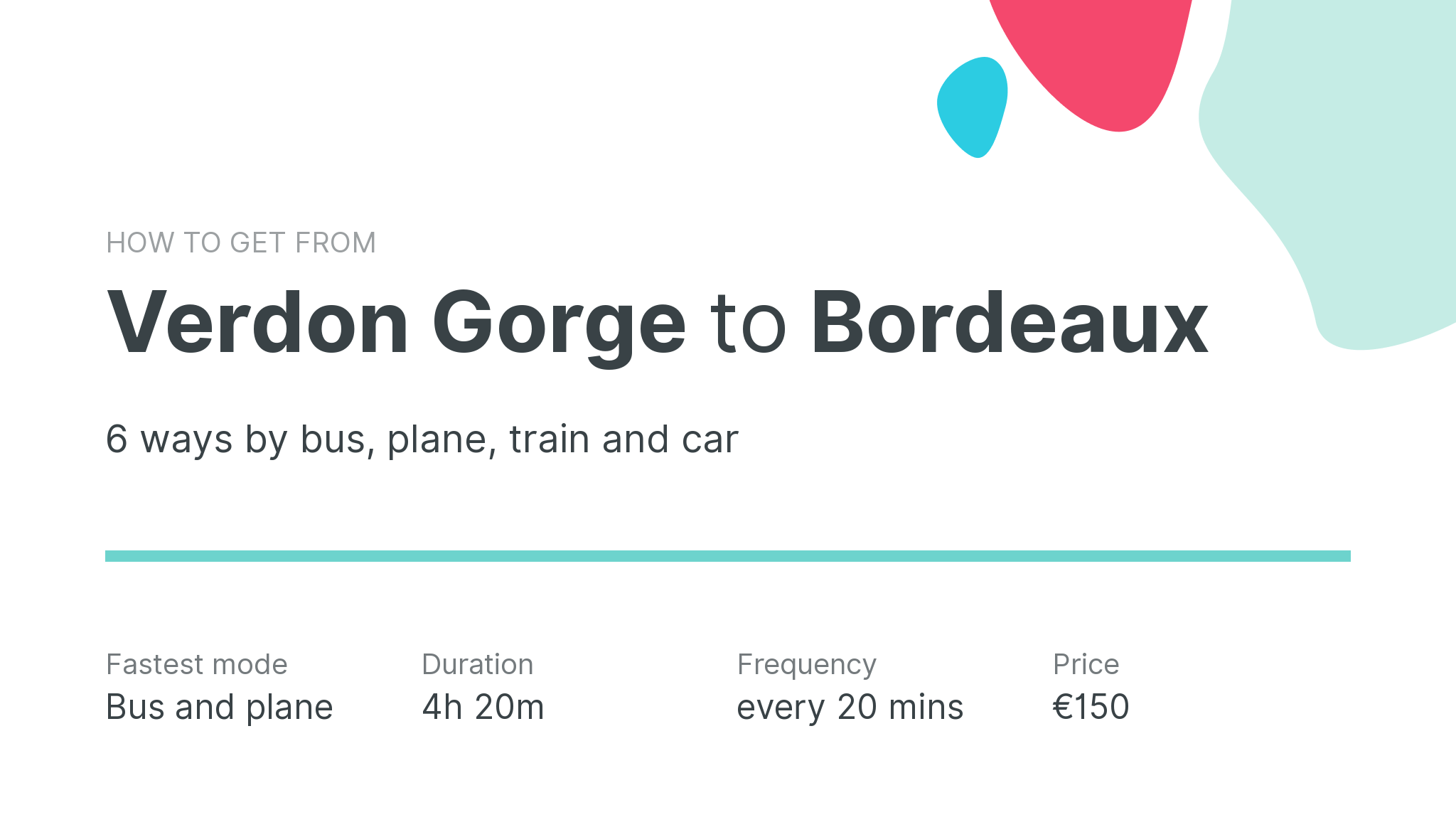 How do I get from Verdon Gorge to Bordeaux