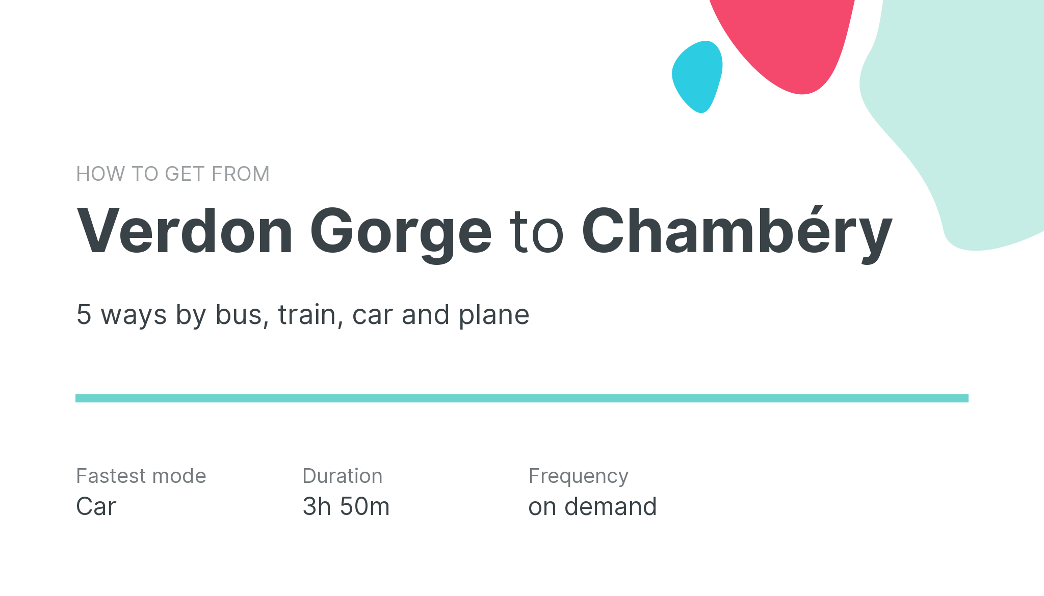 How do I get from Verdon Gorge to Chambéry