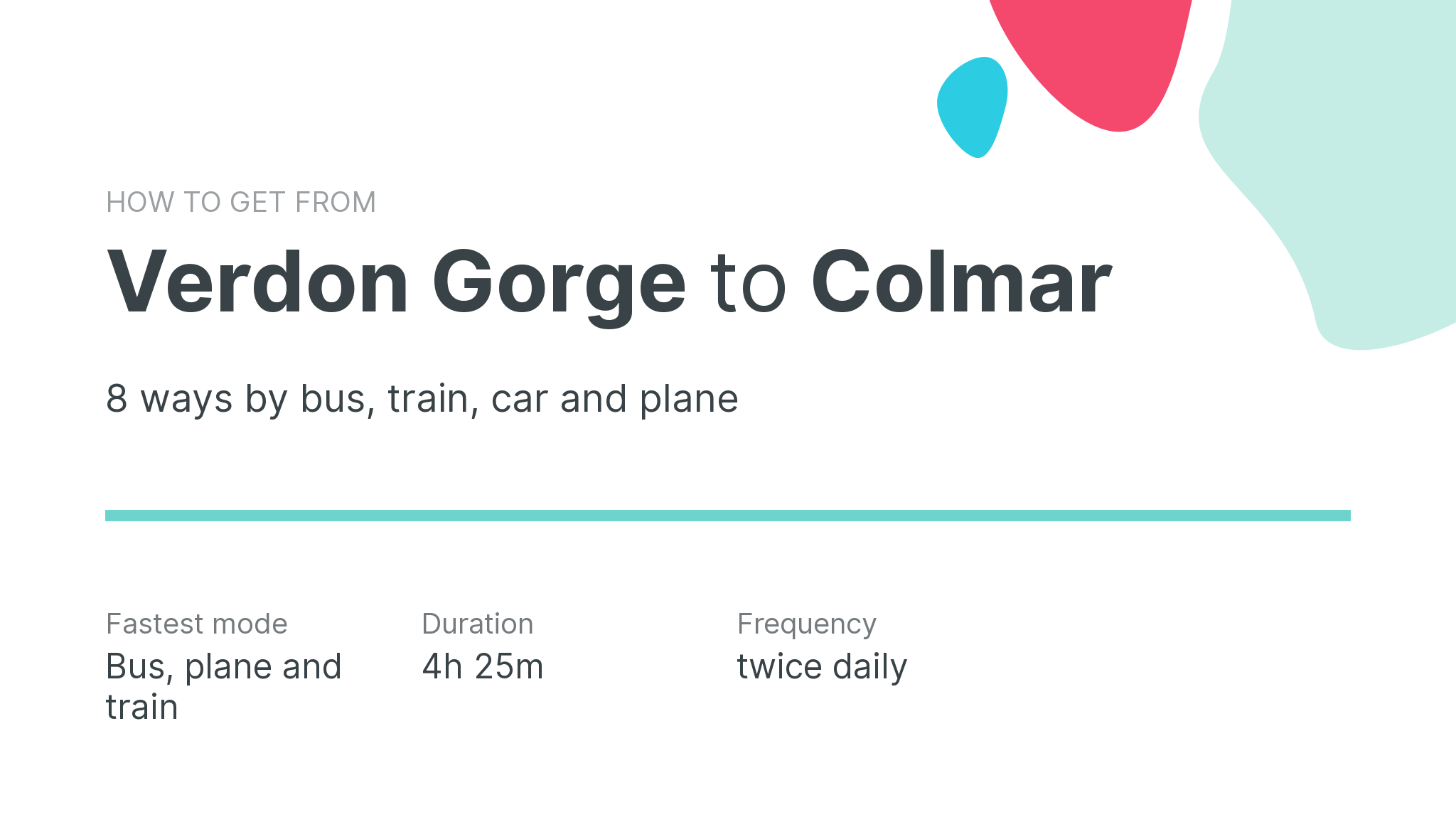 How do I get from Verdon Gorge to Colmar