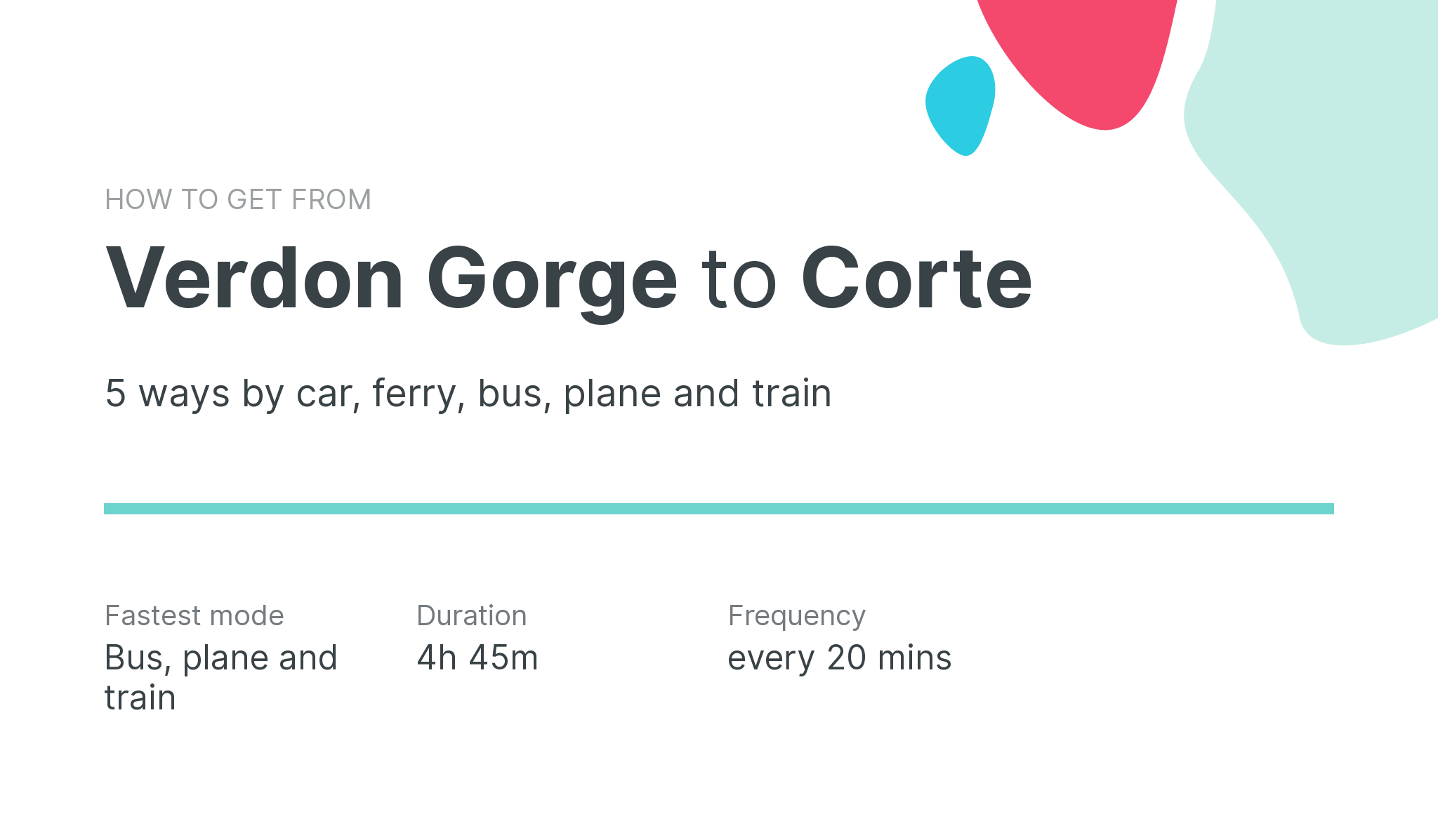 How do I get from Verdon Gorge to Corte