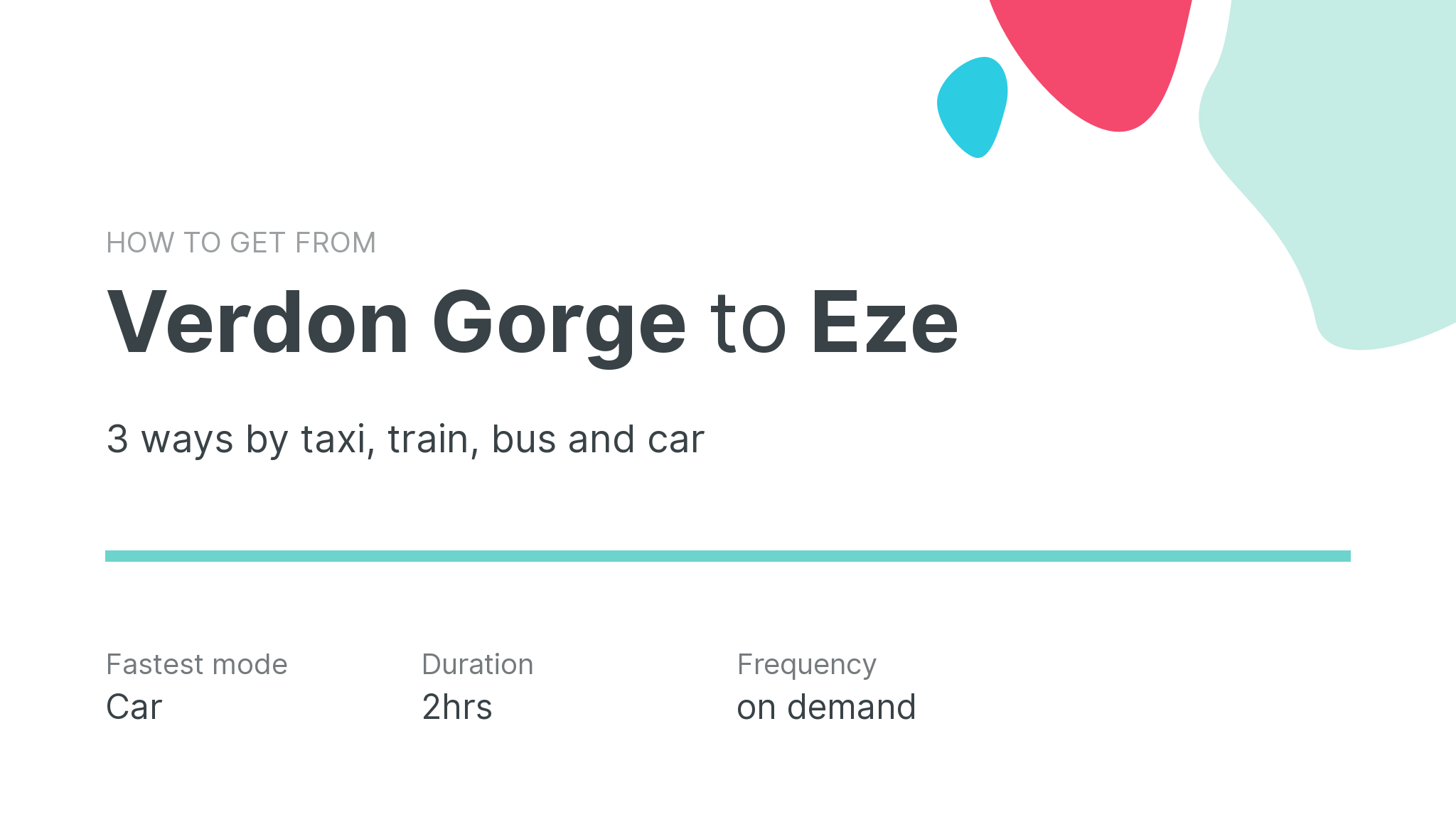 How do I get from Verdon Gorge to Eze