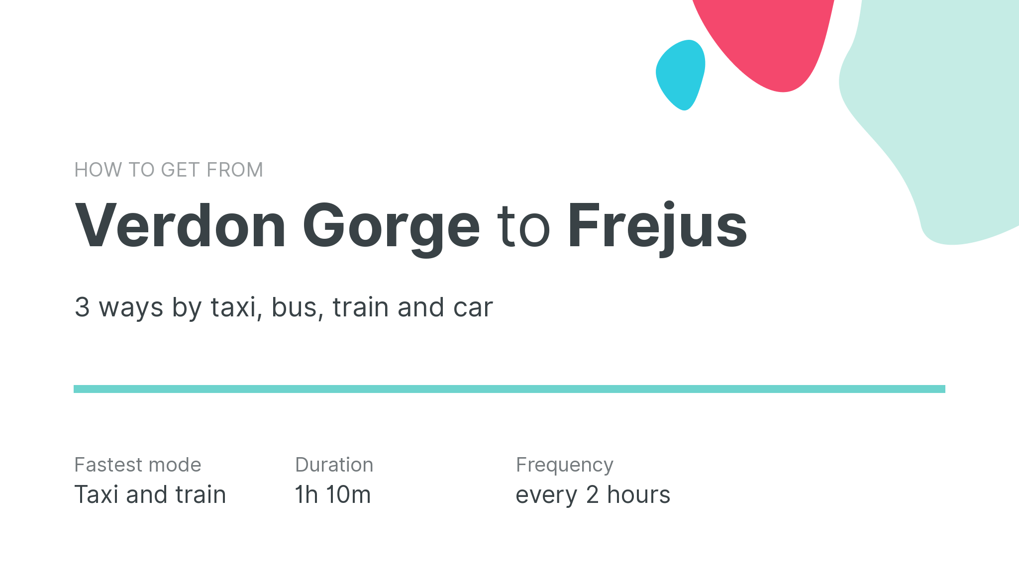 How do I get from Verdon Gorge to Frejus