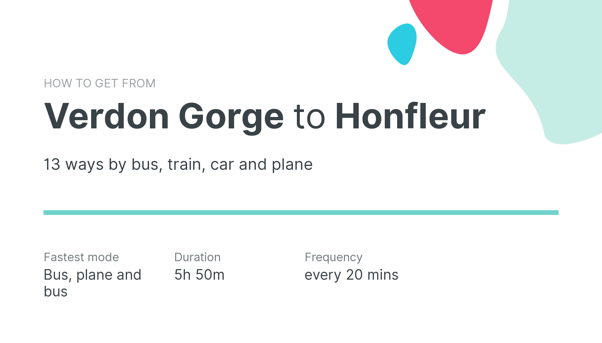 How do I get from Verdon Gorge to Honfleur