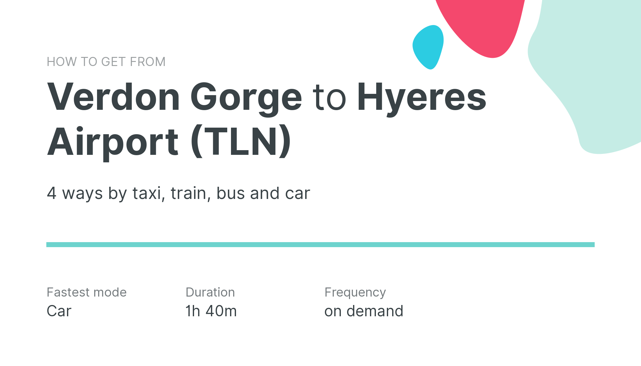 How do I get from Verdon Gorge to Hyeres Airport (TLN)