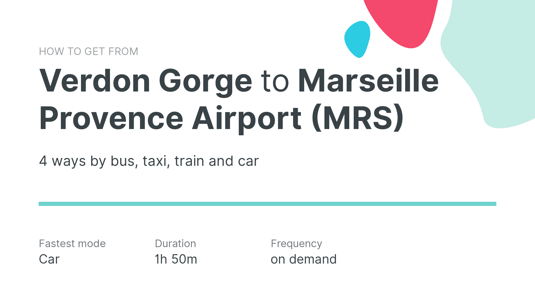 How do I get from Verdon Gorge to Marseille Provence Airport (MRS)