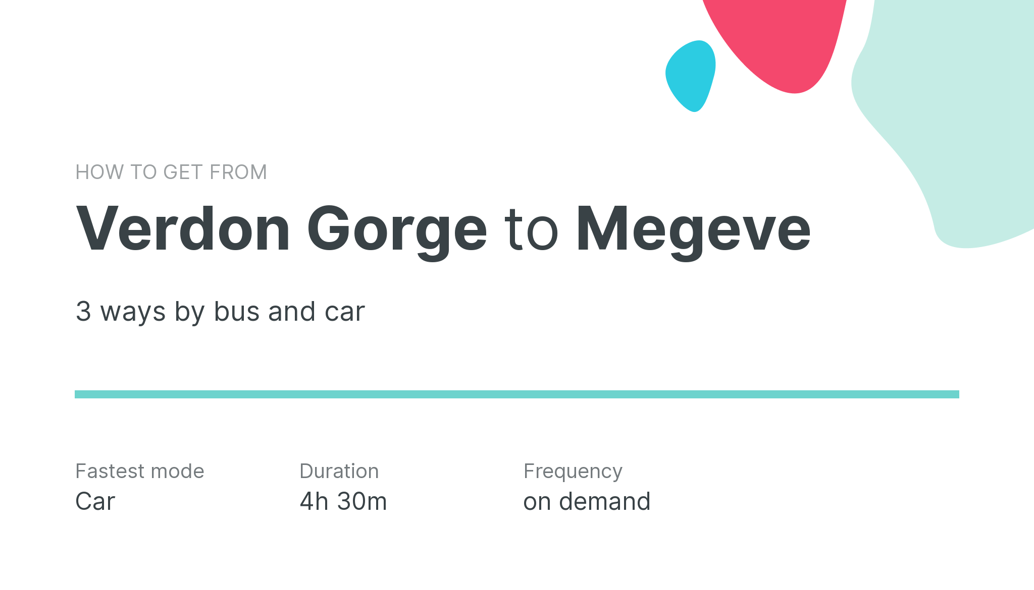 How do I get from Verdon Gorge to Megeve