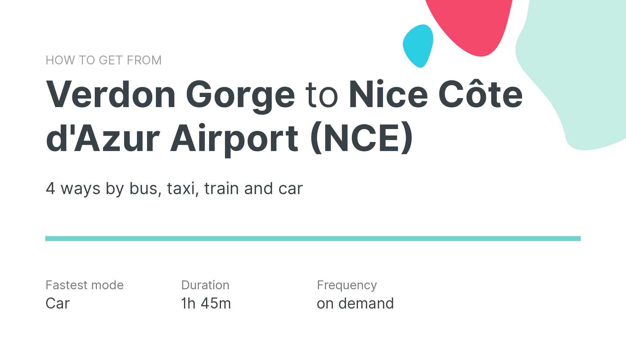 How do I get from Verdon Gorge to Nice Côte d'Azur Airport (NCE)