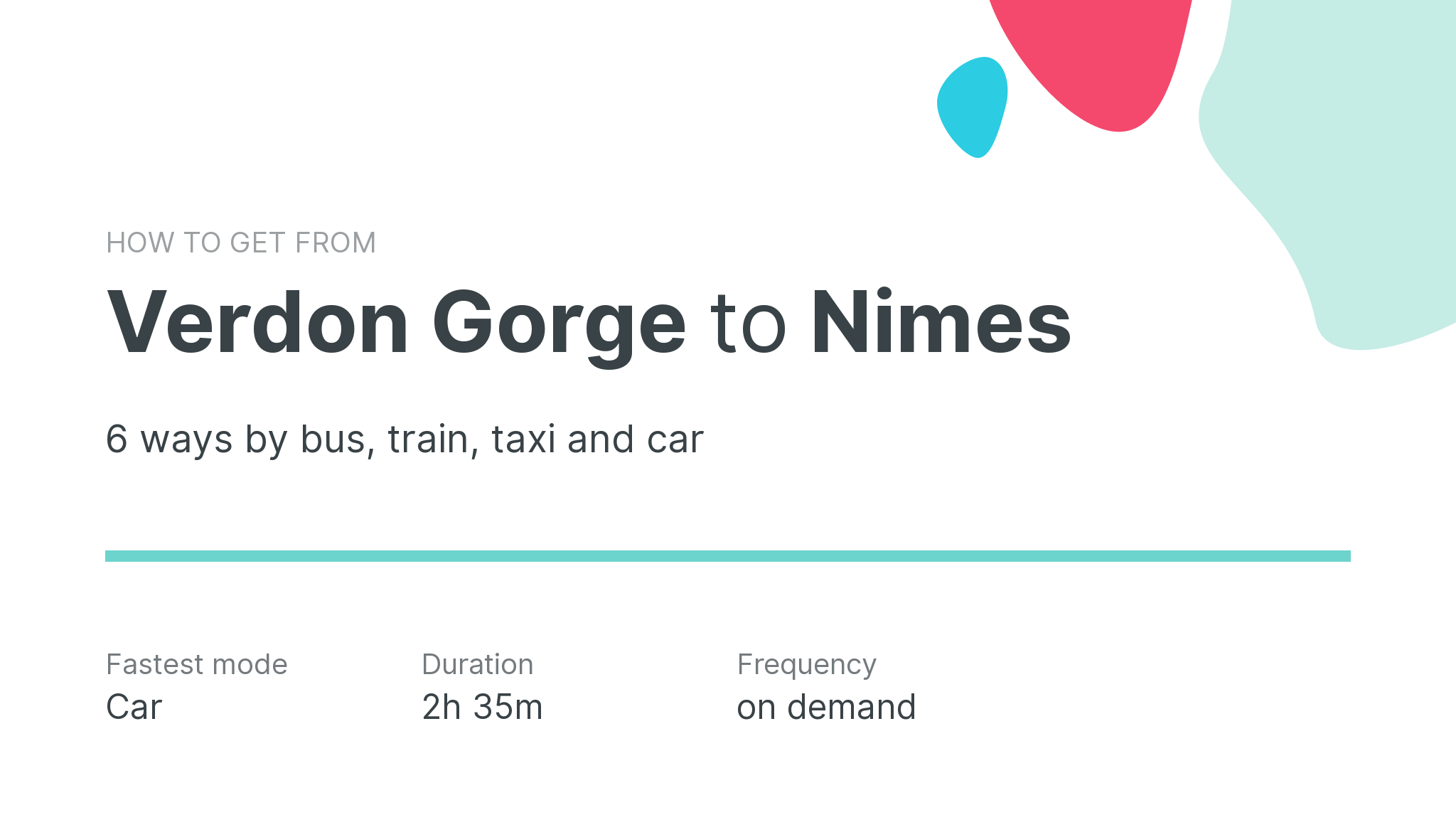 How do I get from Verdon Gorge to Nimes