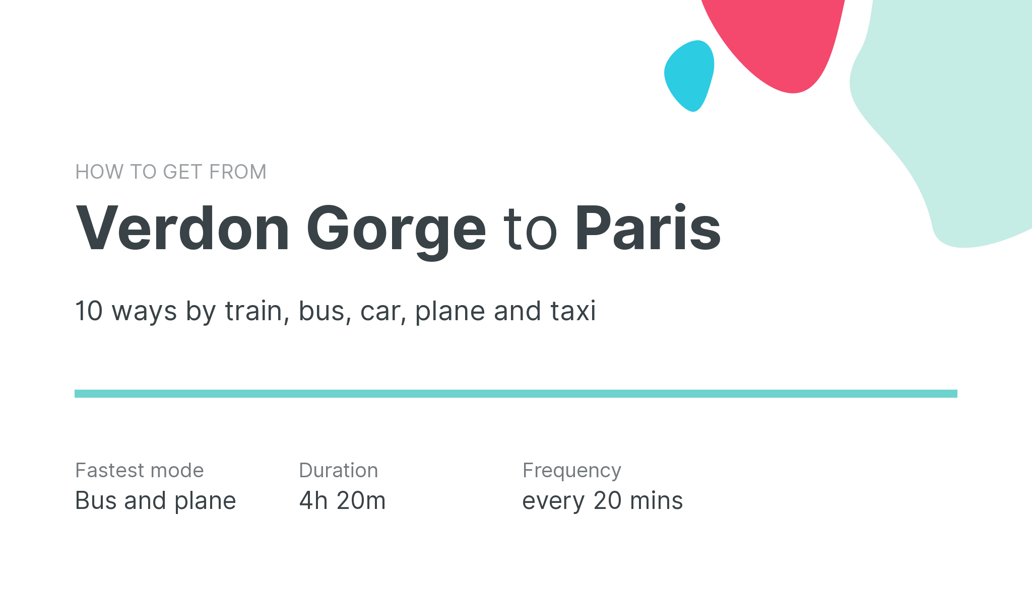 How do I get from Verdon Gorge to Paris