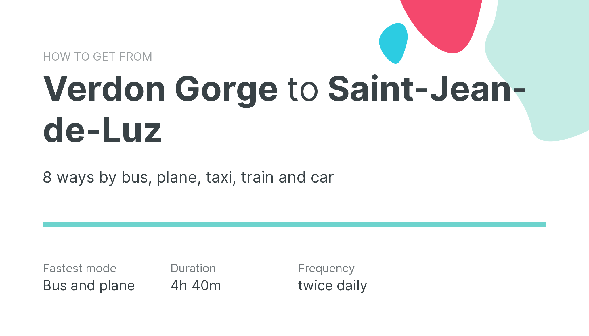 How do I get from Verdon Gorge to Saint-Jean-de-Luz