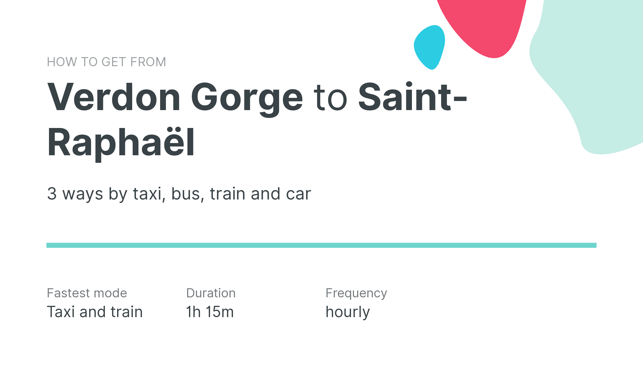 How do I get from Verdon Gorge to Saint-Raphaël