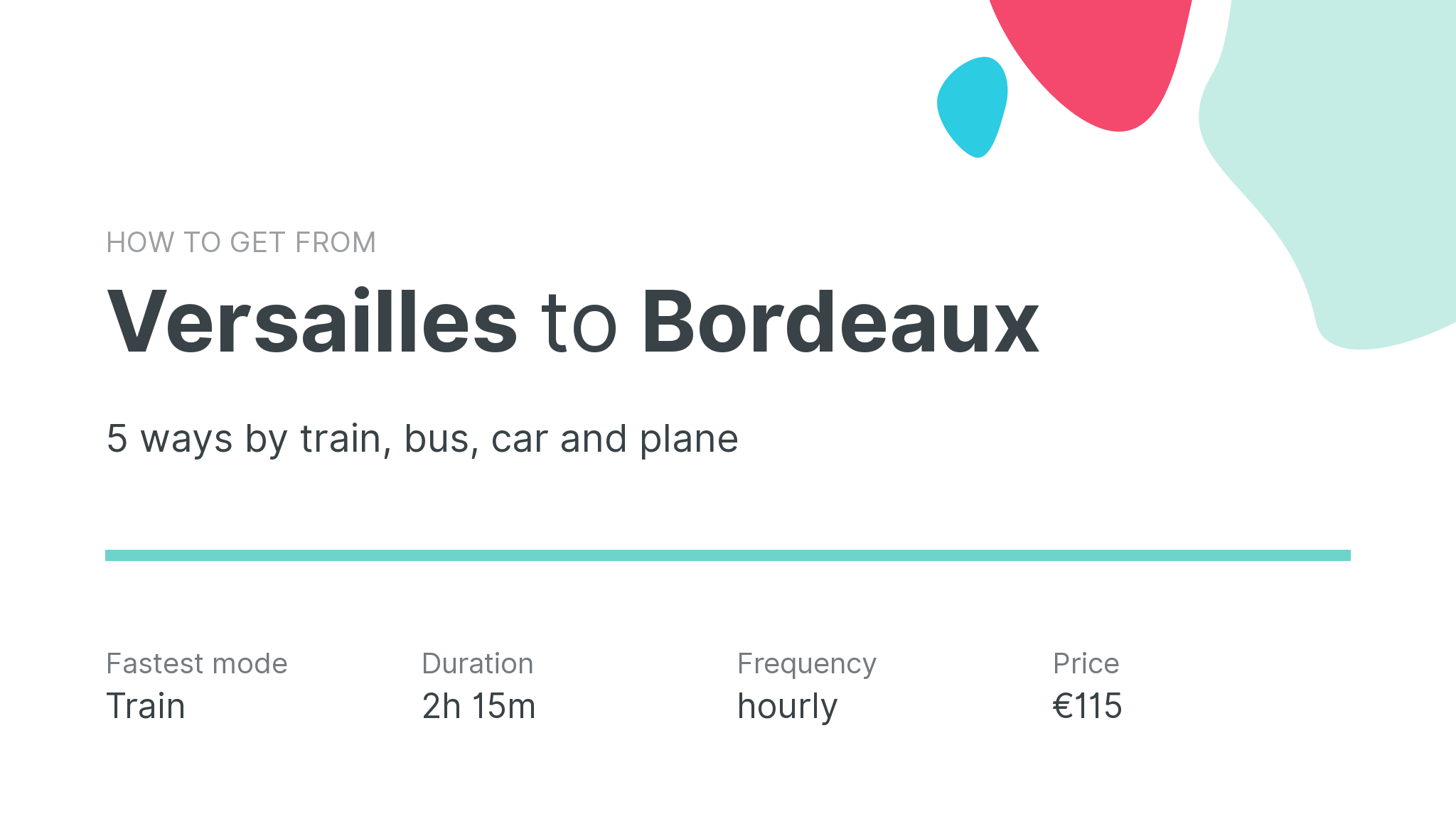 How do I get from Versailles to Bordeaux