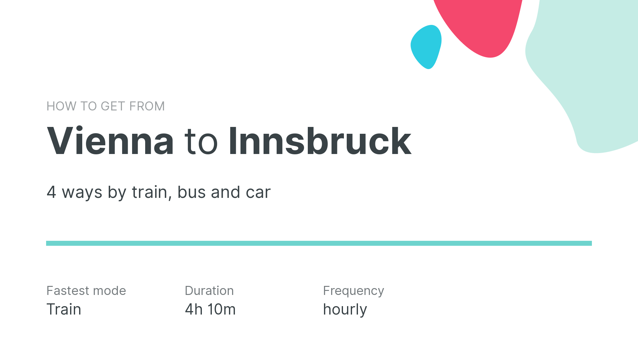 How do I get from Vienna to Innsbruck