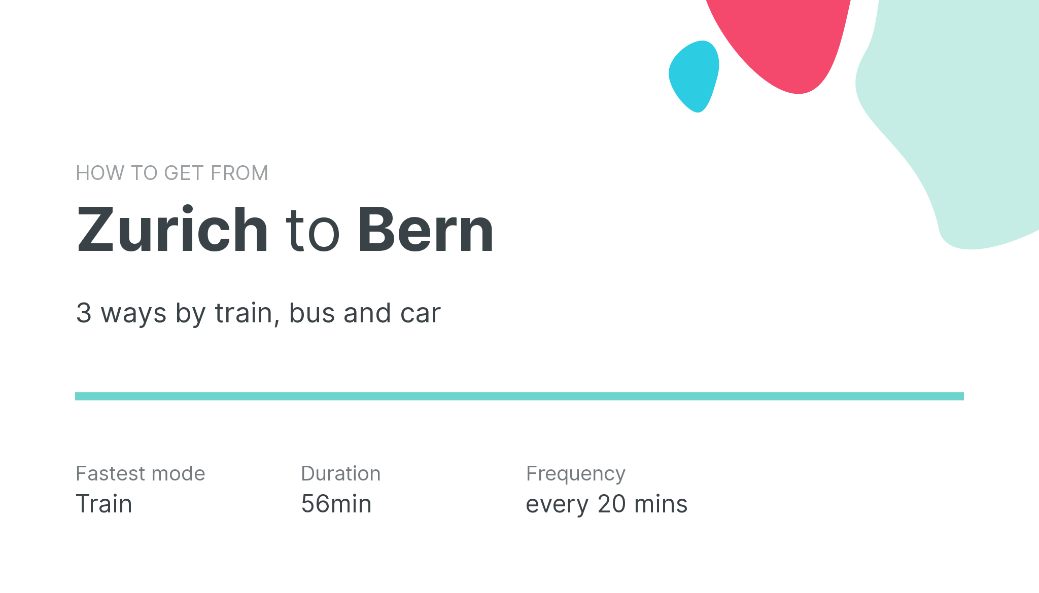How do I get from Zurich to Bern