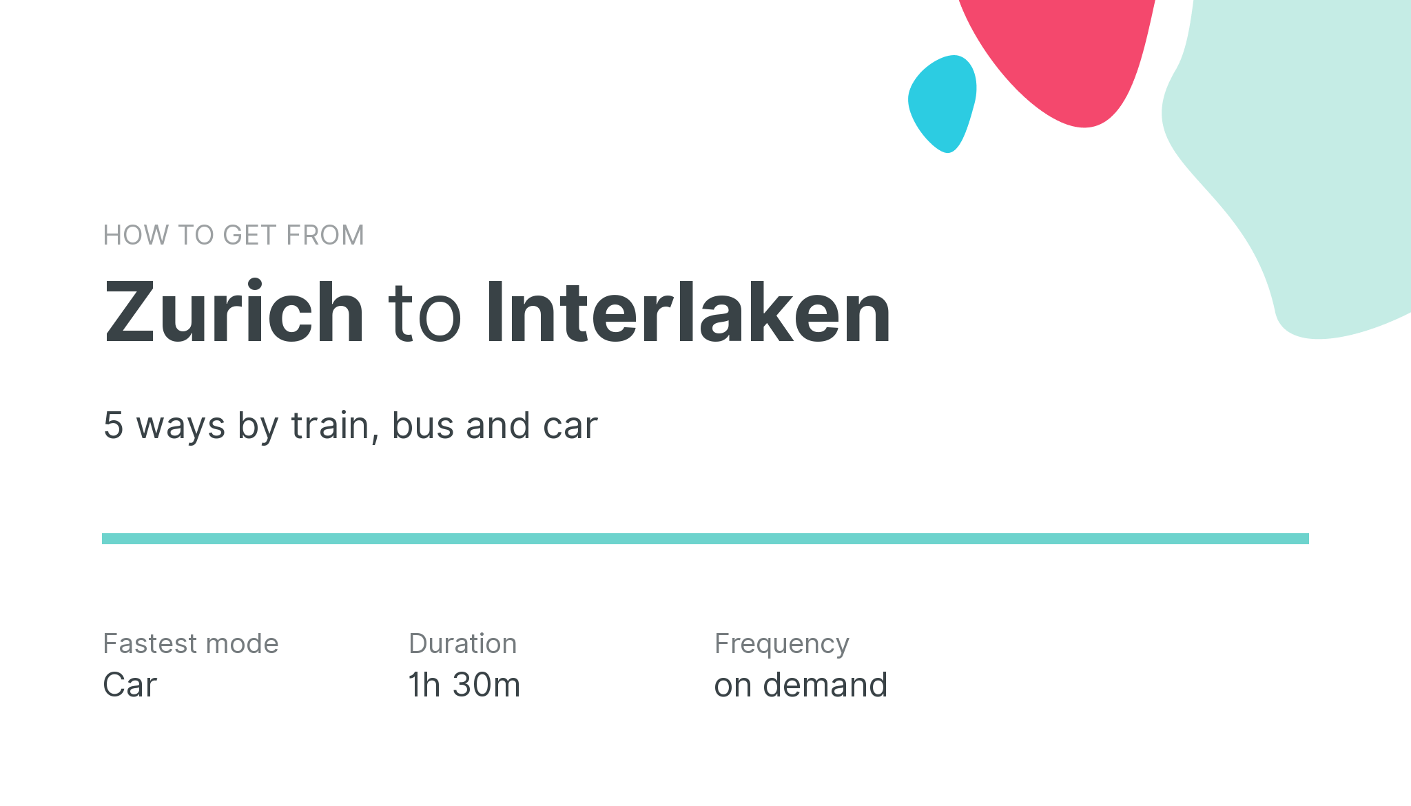 How do I get from Zurich to Interlaken